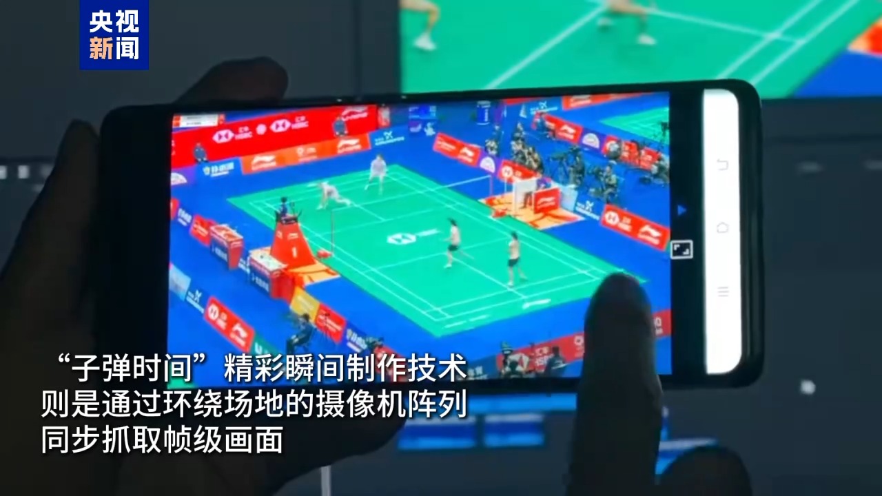 观看视角的, alt