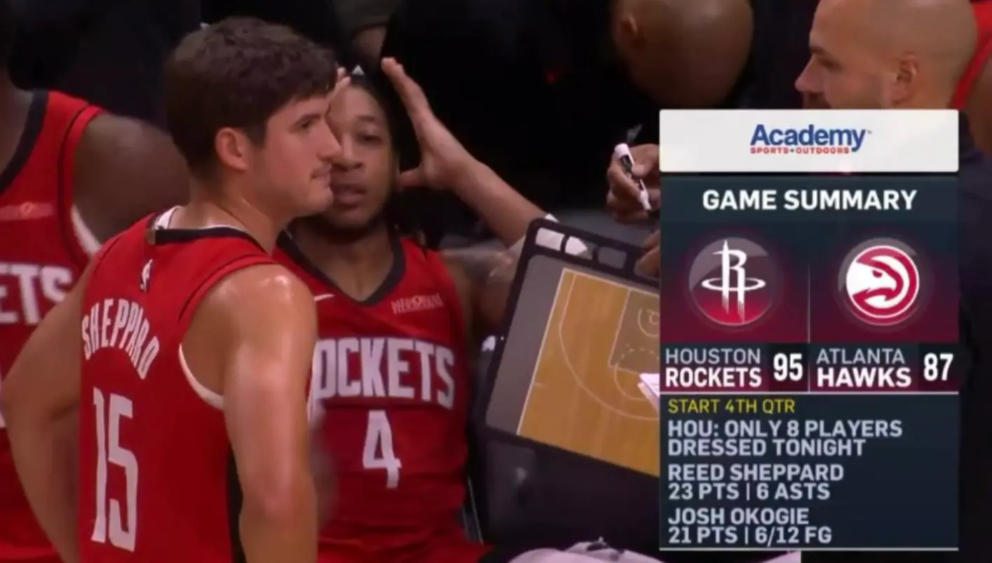 div, https div, https