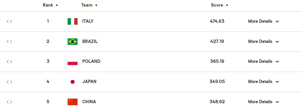连胜, 发力勇冠三, entit 连胜, 发力勇冠三, entit