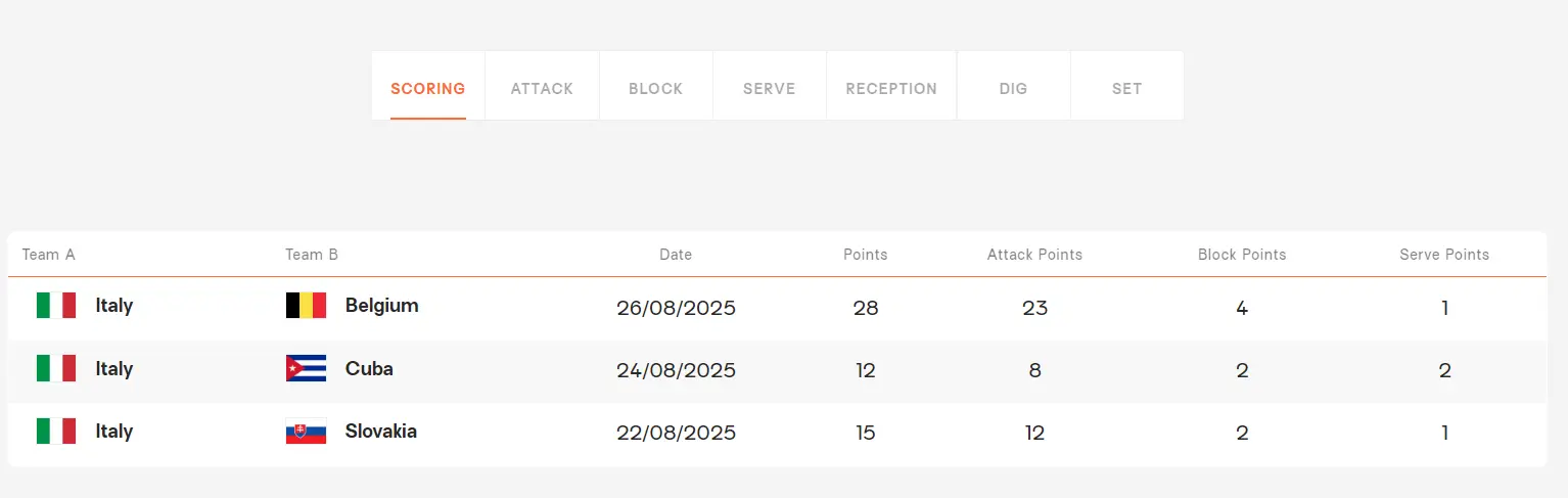 斯洛文尼亚, 这也是三场, msn 斯洛文尼亚, 这也是三场, msn