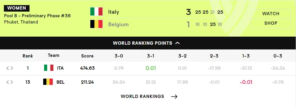 Lfvwh, entit, 发力勇冠三 Lfvwh, entit, 发力勇冠三